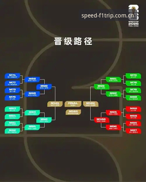 2026世界杯球衣撕裂事件背后的面料军备竞赛——彪马轻量化策略全面解析